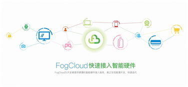 萬物互聯，智享未來——上海慶科亮相ISHE 2017引領智能生活新紀元